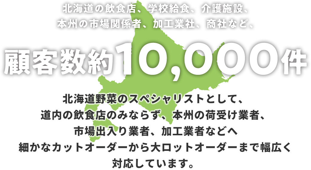 顧客数約10,000件