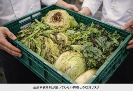 鮮度が悪く廃棄せざるを得ない業務用野菜