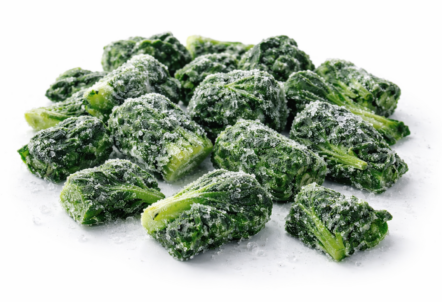 ほうれん草の業務用仕入れ｜安い冷凍カット野菜のおすすめ卸・通販